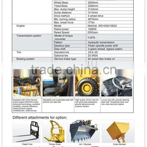 Earth-moving Machine With Shovel Loader for Industrial and Farming thumbnail-4