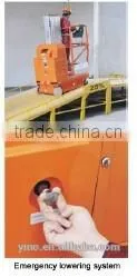 AMWP8-1100/9.5-1100 Self-Propelled Vertical Lifts -- HK Mingyang thumbnail-4