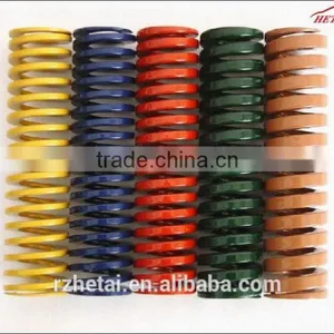 China Tension Spring Wiper Spring/spring Wire Tensioner/tension Gas Springs thumbnail-6