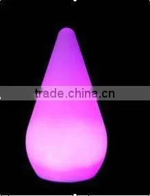 Kids Bedroom Lamps Shiny Led Ball, Led Lighting Products thumbnail-1