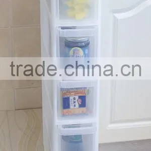 Plastic Caught Between Multilayer Drawer Storage Carts thumbnail-1
