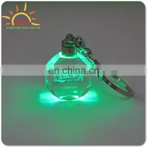 Hot Sales Best Flashing LED Keychain, Glass Transparent Multi Visual Effect thumbnail-4