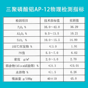 Aluminumtripolyphosphate thumbnail-4