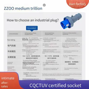 Zhongzhao Outdoor 3-core Industrial Plug With High Current, Industrial Plug and Socket, 125a, ul Certified, ce Certified thumbnail-1