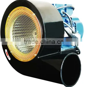 M-10 Model Gas Fan/centrifugal Fan/industrial Electric Gas Fan Heater thumbnail-2