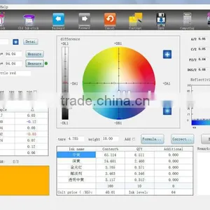 All Solutions for Ink Matching X-rite Used Together With Ink Proofer,color Matching Software thumbnail-4