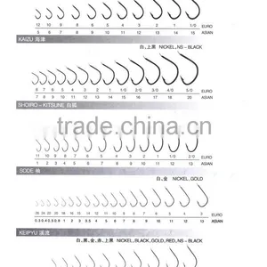 Fishing Hooks thumbnail-1