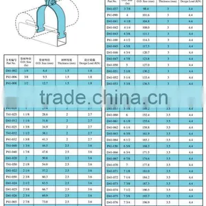 Galvanized Egypt Pipe Clamp thumbnail-1