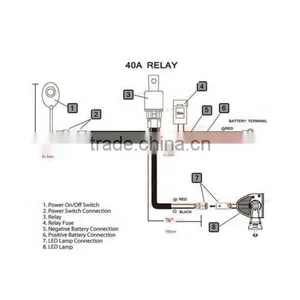 Automotive Wire Harness /Electric Cable Assemblies Harness for Led Light Bar Automotive Wire Harness thumbnail-2