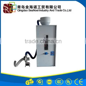 Cheap Price Custom First Grade Micro Opening Fiber Filling Machine thumbnail-1