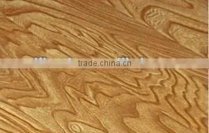 Ac4 Hdf Manufacturer China 8mm 12mm Laminate Flooring thumbnail-1