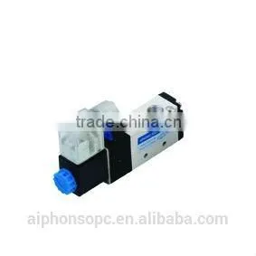 4V200 Series Pneumatic Control Valve thumbnail-1
