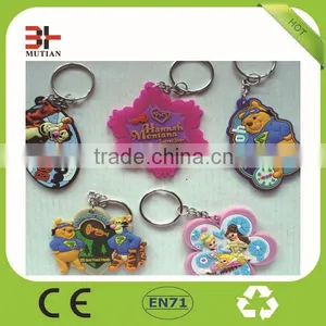 Soft Pvc Rubber Keychain, Cheap Custom Trolley Coin Keyring Wholesale thumbnail-1
