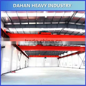 Manufacturing Bridge Crane From Crane Hometown thumbnail-2