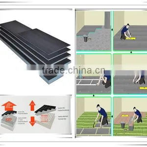 Under Floor Heating System XPS Tile Backer Board thumbnail-3