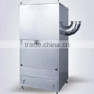 BG-40E Automaic High Efficiency Tablet Film Coating Machine thumbnail-3