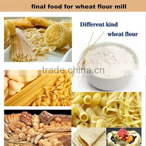 Maize Milling Machine Maize Flour Milling Machinery thumbnail-4