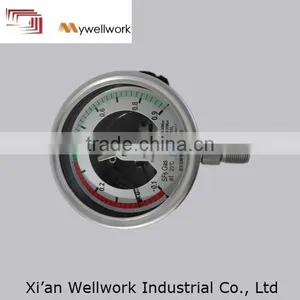 High Quality Stainless Steel Curved Rod Line SF6 Gas Leak Detector thumbnail-1