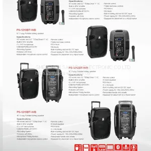 Speaker thumbnail-2