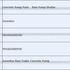Zoomlion Stationary Concrete Pump Parts Shutter Valve Gate Valve Paddle Valve Sluice Valve 0010502D0100 P01602000958 thumbnail-2