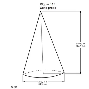 UL1278 Figure 10.1 Cone Probe for Guarding of Heating Elements Test thumbnail-4