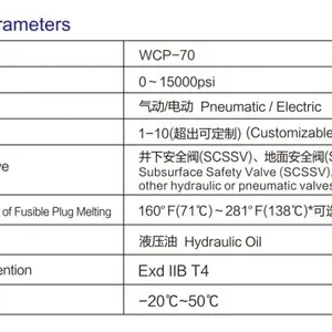 Wellhead Hydraulic Control Panel - Dongsu thumbnail-2