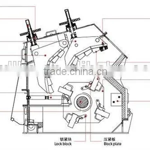 Capacity 160 T/h Grizzly Mining Equipment thumbnail-2