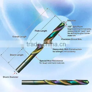 Cordless Drill Bit thumbnail-1
