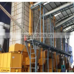 Automatic Temperature Control Biomass Furnace Suspended Husk Burner thumbnail-6