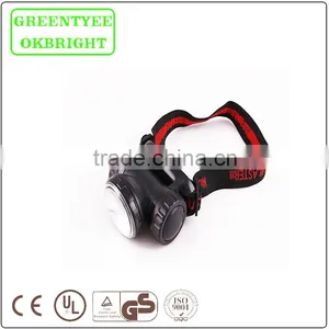CE Approved High Quality Rechargeable Led Medical Headlamp thumbnail-1