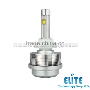 H8 H9 H11 Motorcycle Plug and Play Led Headlight With no Fan no Driver thumbnail-6