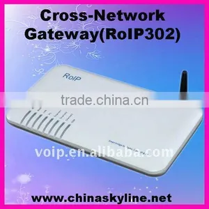 RoIP 302 With 3 PTT Port SIP Cross-Network Gateway thumbnail-1