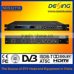 NDS3211B MPEG-2/H.264 HD Encoder AC3 Encoder thumbnail-1