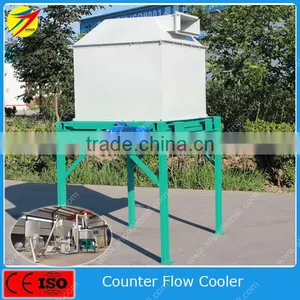 0.75KW Counterflow Pellet Cooler for Sale thumbnail-3