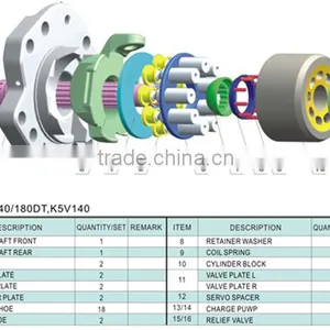 K3V K5V Series Hydraulic Parts thumbnail-2