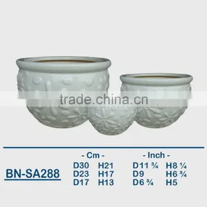 Vietnamese Ceramic Glazed Indoor Pot/ Indoor Planter BN-SA291 thumbnail-2