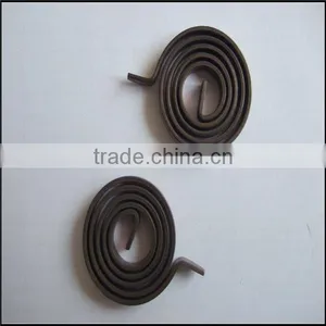 ISO Certificated Adjustable Thermostat Switch Coil thumbnail-1