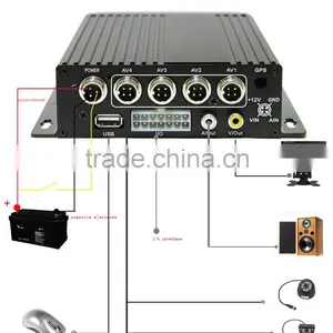 China New Design Popular Mdvr Player H.264 4ch Mdvr thumbnail-4