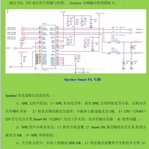 5G Mobile Phone Development and Electronic Products, Hardware Customization, Generation of Microcontrollers, IoT Design, Finished Products, FPGA thumbnail-5