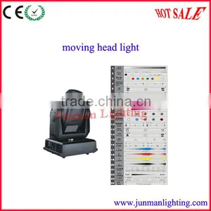 1200W Moving Head Stage Light thumbnail-1