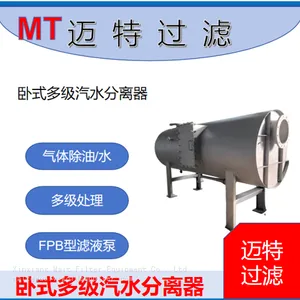 Horizontal Multi‑stage Steam‑water Separator, Composite Baffle‑vane Gas‑liquid Separator thumbnail-5