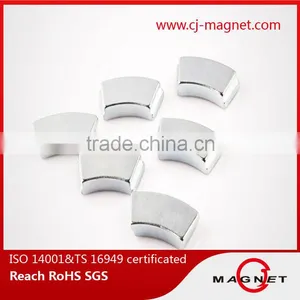 Wind Generators and Professional Speaker and Neodymium Magnet for Mobile Phone or Accessories thumbnail-2