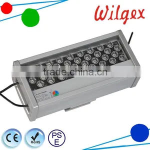 IP65 LED 36PX1W Outdoor Square Led Wall Washer Lights thumbnail-3