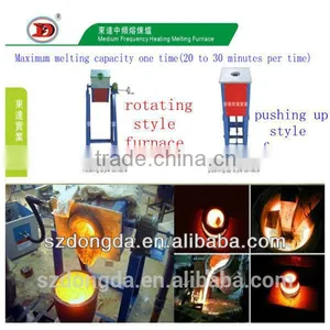 Scrap Metal Melting Furnace For Metal Scrap,Gold,Copper, Silver, Aluminum Scrap, Iron Scrap thumbnail-1