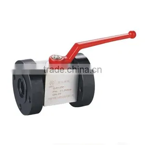 2" Stainless Steel Ball Valve thumbnail-4