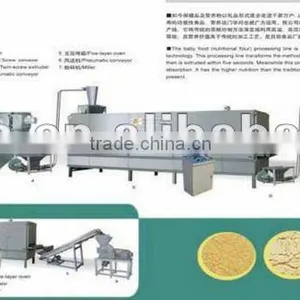 High Yield Nutrition Grain Powder Machine/Equipment/Processing Line thumbnail-1
