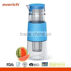 1000ml Wholesale Borosilicate Glass Jug With Sleeve Quality Choice thumbnail-4