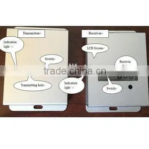 LED Display People Counter thumbnail-1