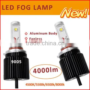 Boruit Headlamp Foglights Car Led Headlight ed Fog Light for High Power Zoom Headlamp thumbnail-2