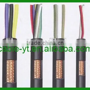 Shielded Armored Cable for Industrial Mining Construction Control Cable thumbnail-5